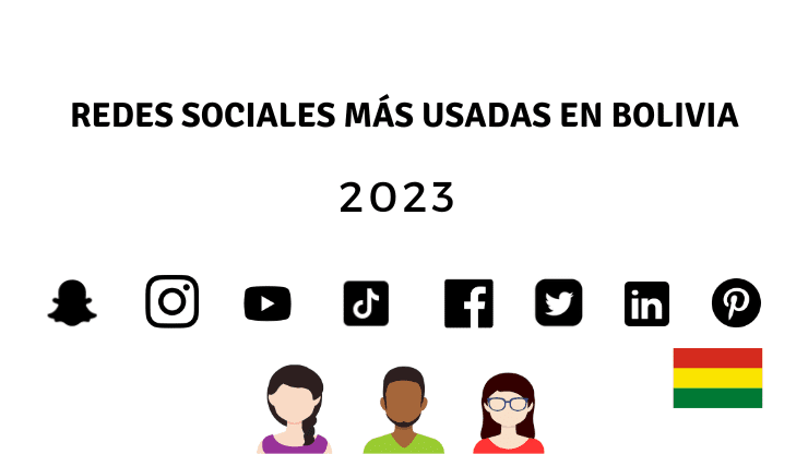 Redes Sociales mas usadas en bolivia